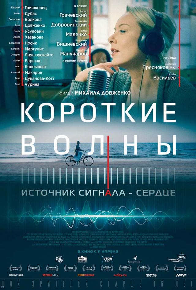 Короткие волны (16+)